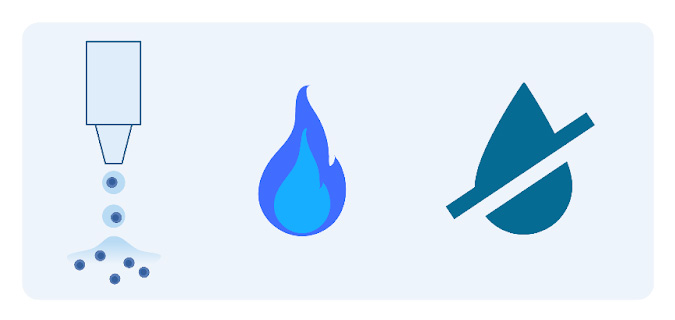 Symbols representing the spray drying process